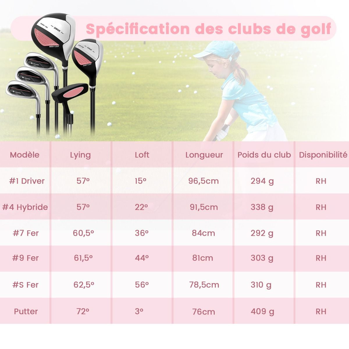 Ensemble Complet De Clubs De Golf Junior Pour Enfants De 11 À 13 Ans Driver #1 Hybride #5 Fers #7 #9 #S Et Putter Sac Trépied Avec Capuche Anti-Pluie Bleu/Rose/Vert