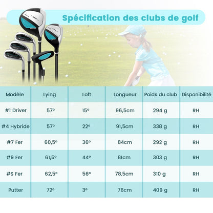 Ensemble Complet De Clubs De Golf Junior Pour Enfants De 11 À 13 Ans Driver #1 Hybride #5 Fers #7 #9 #S Et Putter Sac Trépied Avec Capuche Anti-Pluie Bleu/Rose/Vert