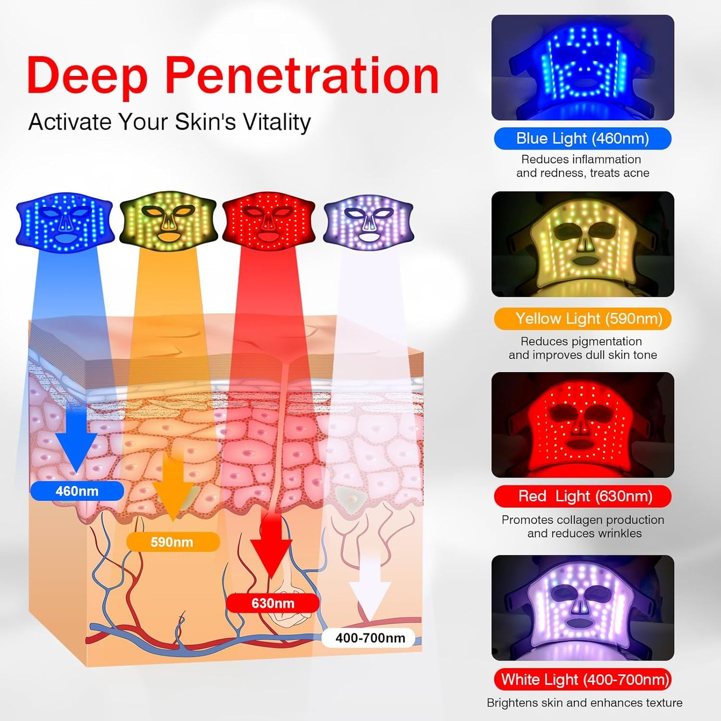 Masque Led Visage Luminothérapie, 3 Couleurs Masque Led Masque Visage, Masque Facial LED Convient À Tous Les Types De Peau Aux Soins Du Visage Noir