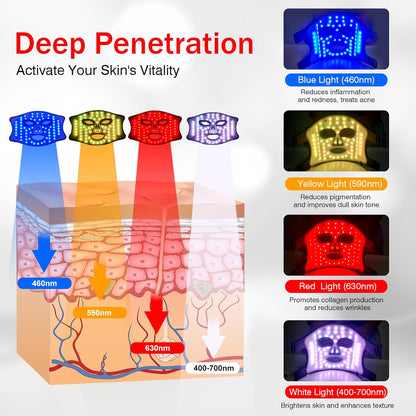 Masque Led Visage Luminothérapie, 3 Couleurs Masque Led Masque Visage, Masque Facial LED Convient À Tous Les Types De Peau Aux Soins Du Visage Noir